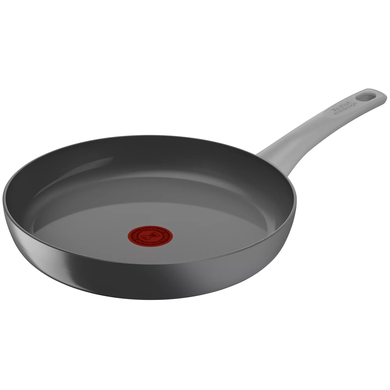 Ceramic Non-stick